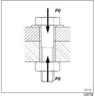 Renault Clio. Mechanical Introduction