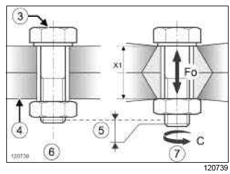 Renault Clio. Mechanical Introduction