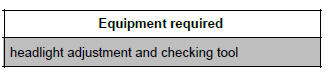 Renault Clio. Headlight: Adjustment