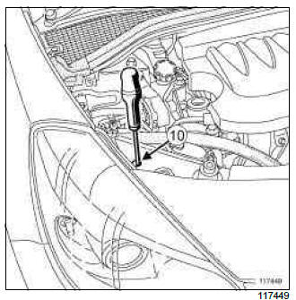 Renault Clio. Headlight: Adjustment