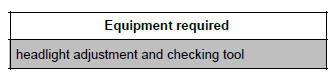 Renault Clio. Headlight: Adjustment