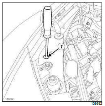 Renault Clio. Headlight: Adjustment