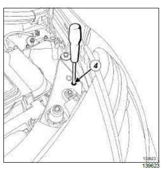 Renault Clio. Headlight: Adjustment