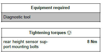 Renault Clio. Headlight beam adjustment rear sensor: Removal - Refitting