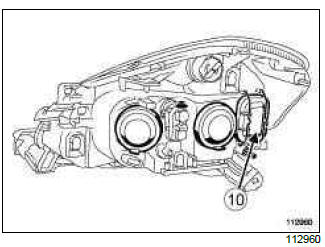 Renault Clio. Headlight bulb: Removal - Refitting