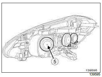 Renault Clio. Headlight bulb: Removal - Refitting