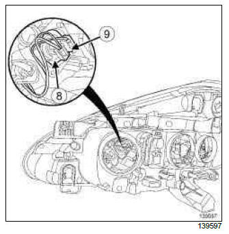 Renault Clio. Headlight bulb: Removal - Refitting