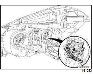 Renault Clio. Headlight bulb: Removal - Refitting