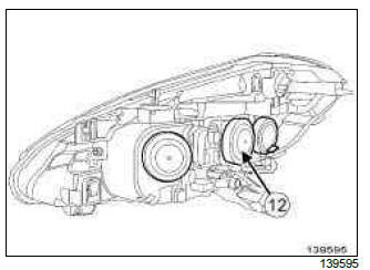 Renault Clio. Headlight bulb: Removal - Refitting