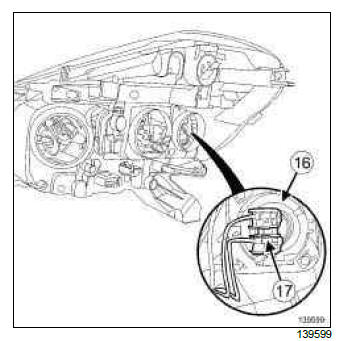 Renault Clio. Headlight bulb: Removal - Refitting