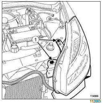 Renault Clio. Headlight: Removal - Refitting