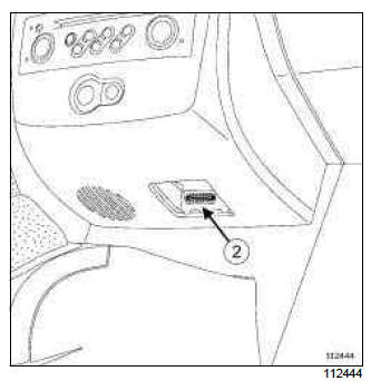 Renault Clio. Diagnostic socket: List and location of components