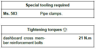 Renault Clio. Heater matrix: Removal - Refitting