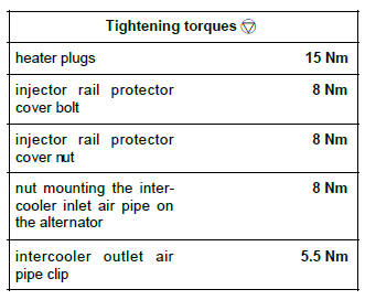 Renault Clio. Heater plugs: Removal - Refitting