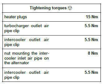 Renault Clio. Heater plugs: Removal - Refitting