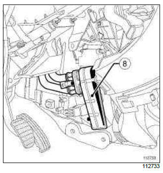 Renault Clio. Heating: List and location of components