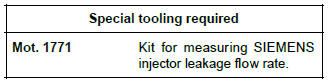 Renault Clio. High pressure pump leak flow: Check