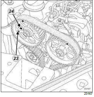 Renault Clio. High pressure pump: Removal - Refitting