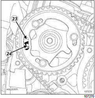 Renault Clio. High pressure pump: Removal - Refitting