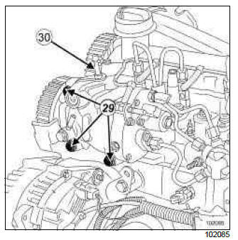Renault Clio. High pressure pump: Removal - Refitting