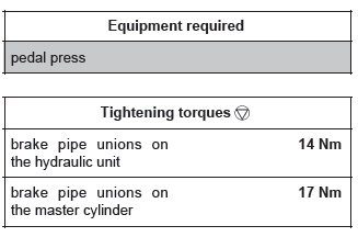 Renault Clio. Hydraulic unit - master cylinder brake pipe: Removal - Refitting