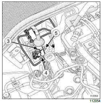 Renault Clio. Hydraulic unit with ESP: Removal - Refitting