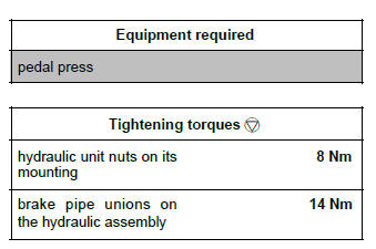 Renault Clio. Hydraulic unit without ESP: Removal - Refitting