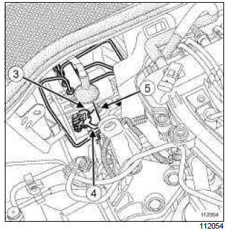 Renault Clio. Hydraulic unit without ESP: Removal - Refitting