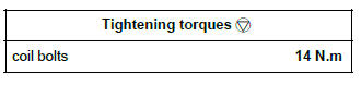 Renault Clio. Coils: Removal - Refitting