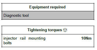 Renault Clio. Injector rail - Injectors: Removal - Refitting