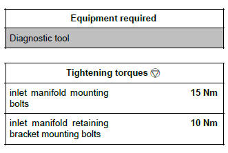 Renault Clio. Inlet distributor: Removal - Refitting