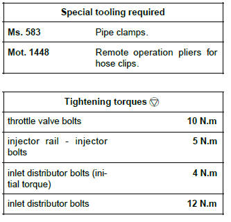 Renault Clio. Inlet distributor: Removal - Refitting