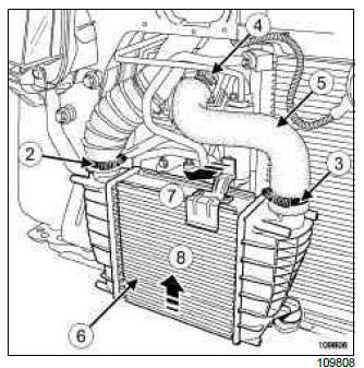 Renault Clio. Intercooler: Removal - Refitting