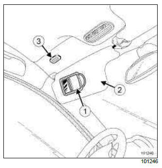 Renault Clio. Interior lighting: Function