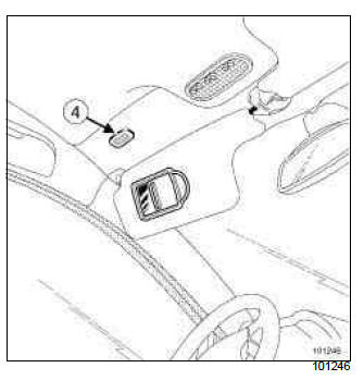 Renault Clio. Interior lighting: List and location of components