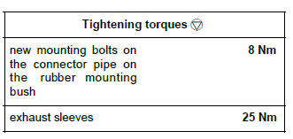 Renault Clio. Intermediate pipe: Removal - Refitting