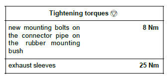 Renault Clio. Intermediate pipe: Removal - Refitting