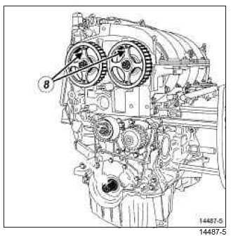 Renault Clio. Timing belt: Removal - Refitting