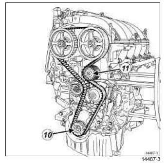 Renault Clio. Timing belt: Removal - Refitting