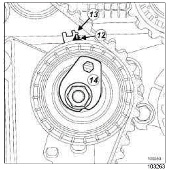 Renault Clio. Timing belt: Removal - Refitting