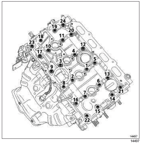 Renault Clio. Rocker cover: Removal - Refitting