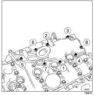 Renault Clio. Rocker cover: Removal - Refitting