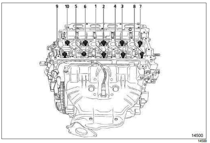 Renault Clio. Cylinder head: Removal - Refitting