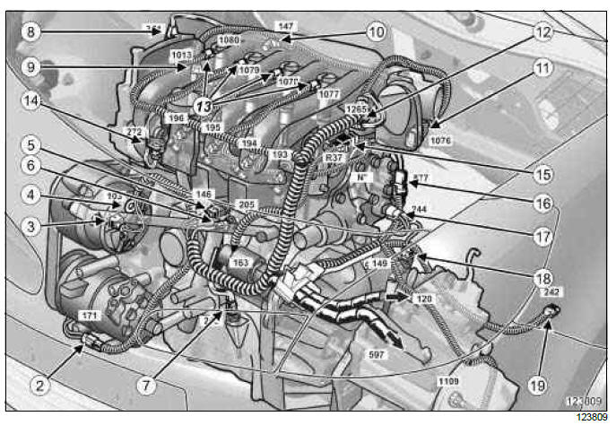 Renault Clio. Engine wiring