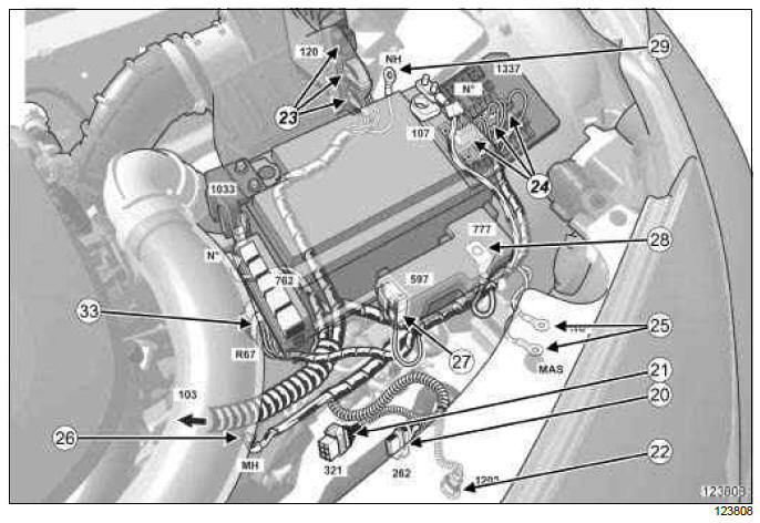 Renault Clio. Engine wiring