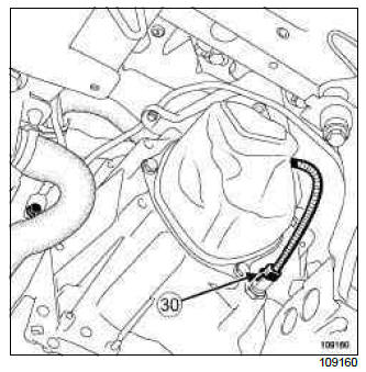 Renault Clio. Engine wiring