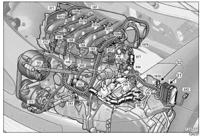 Renault Clio. Engine wiring