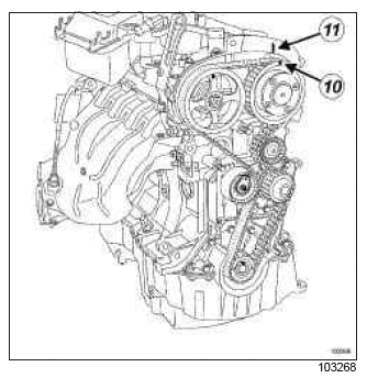 Renault Clio. Timing belt: Removal - Refitting