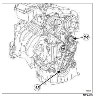 Renault Clio. Timing belt: Removal - Refitting