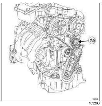 Renault Clio. Timing belt: Removal - Refitting
